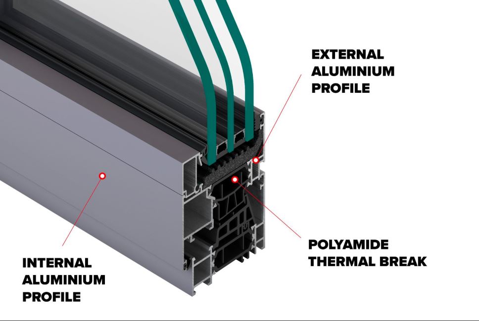 پنجره عایق حرارتی - خدمات ساختمانی خانه اصفهان